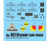 1:35 HEMTT Gun Truck 1:35 HEMTT Gun Truck