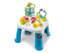 Cotoons Activity Table