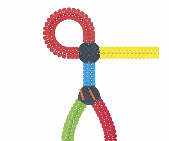 FLEXTREME SET MULTI-CIRCUITS FLEXTREME SET MULTI-CIRCUITS