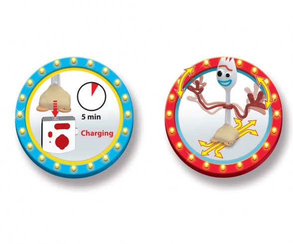 Toy Story IRC Forky Toy Story IRC Forky