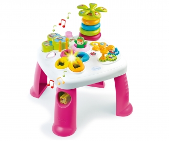 Cotoons Activity Table