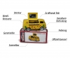 VW T1 Mexcian Foodtruck + Collectors box VW T1 Mexcian Foodtruck + Collectors box