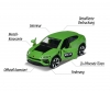 SUV 5er Geschenkset SUV 5er Geschenkset