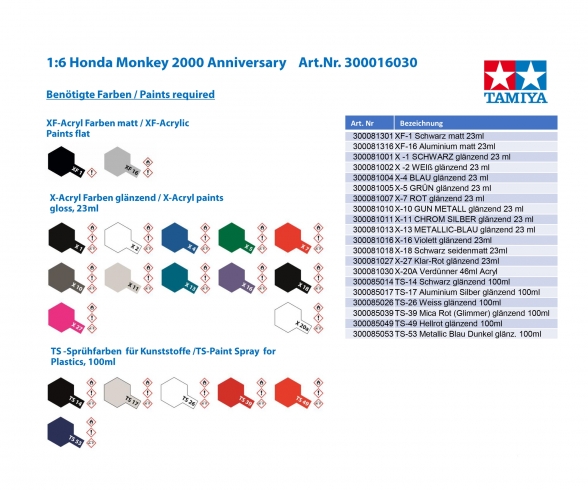 1:6 Honda Monkey 2000 Anniversary 1:6 Honda Monkey 2000 Anniversary