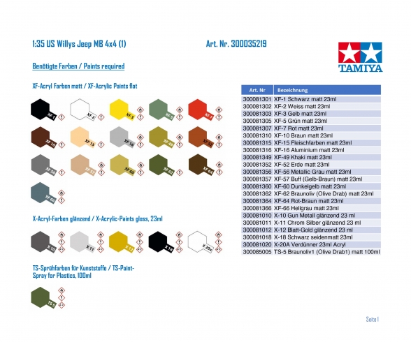 1:35 WWII US Willys Jeep MB 4x4 (1) 1:35 WWII US Willys Jeep MB 4x4 (1)