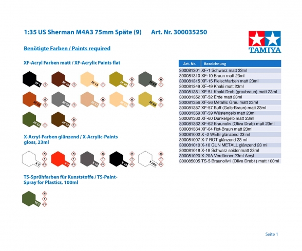 1:35 US Sherman M4A3 75mm Late (9) 1:35 US Sherman M4A3 75mm Late (9)
