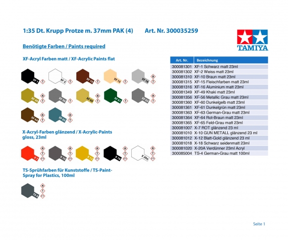 1:35 Dt. Krupp Protze m. 37mm PAK (4) 1:35 Dt. Krupp Protze m. 37mm PAK (4)