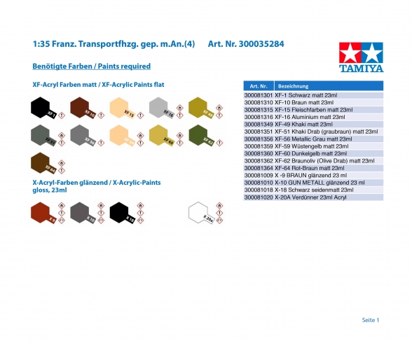 1:35 French Armored Carrier w/Trai.(4) 1:35 French Armored Carrier w/Trai.(4)