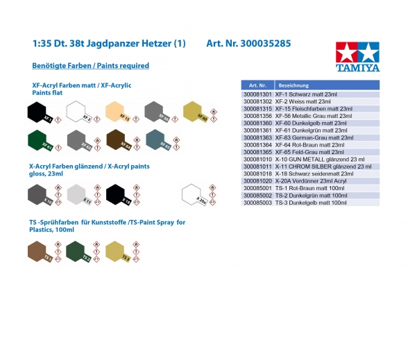1:35 Ger. 38to Tank Destr. Hetzer (1) 1:35 Ger. 38to Tank Destr. Hetzer (1)