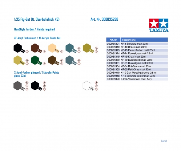 1:35 Fig-Set Ger. Field Commander (5) 1:35 Fig-Set Ger. Field Commander (5)