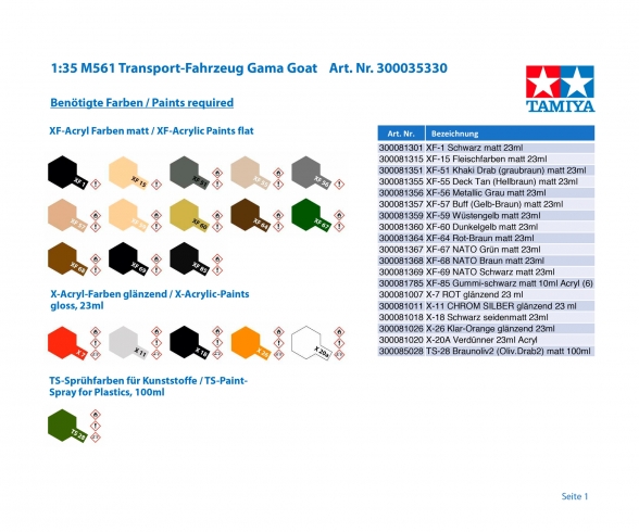 1:35 M561 6x6 Cargo Truck Gama Goat 1:35 M561 6x6 Cargo Truck Gama Goat