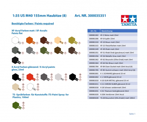 1:35 US M40 155mm Haubitze (8) 1:35 US M40 155mm Haubitze (8)