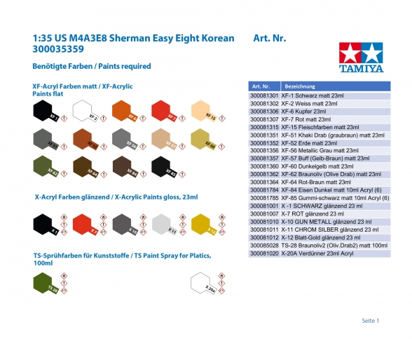 1:35 US M4A3E8 Easy Eight Korean War 1:35 US M4A3E8 Easy Eight Korean War