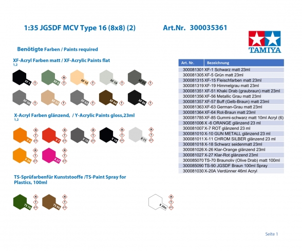 1:35 JGSDF MCV Type 16 (8x8) (2) 1:35 JGSDF MCV Type 16 (8x8) (2)
