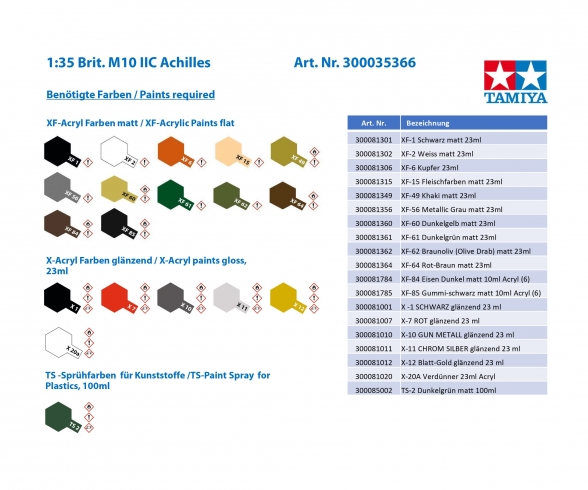 1:35 Brit. M10 IIC Achilles 1:35 Brit. M10 IIC Achilles