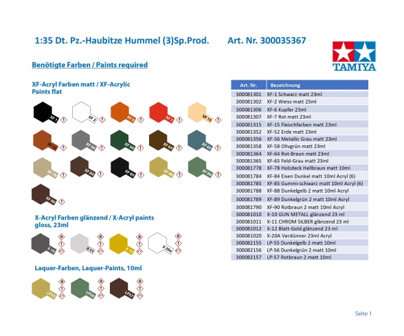 1/35 Hummel (Late Production) 1/35 Hummel (Late Production)