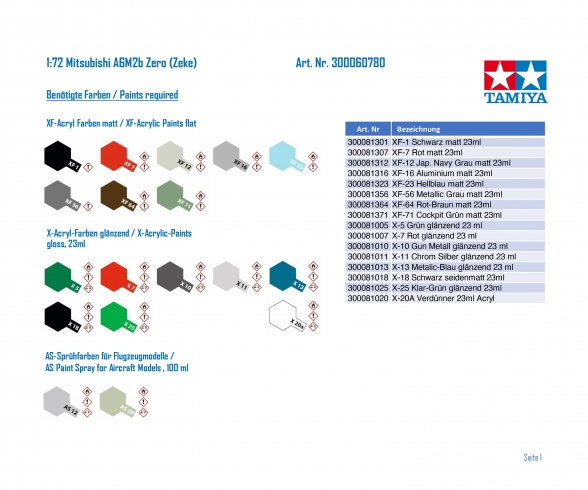 1:72 Mitsubishi A6M2b Zero (Zeke) 1:72 Mitsubishi A6M2b Zero (Zeke)