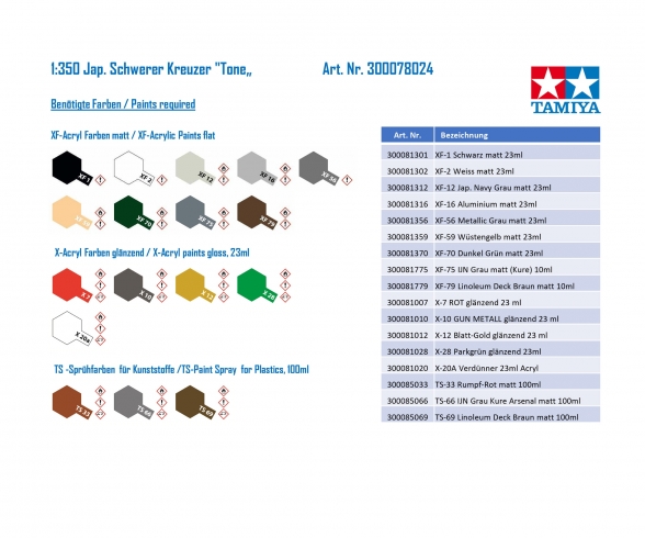 1:350 Jap. Schwerer Kreuzer "Tone" 1:350 Jap. Schwerer Kreuzer "Tone"
