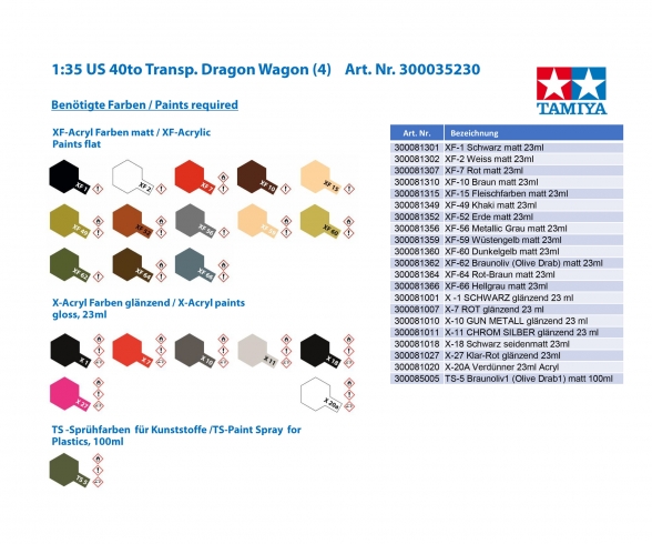 1:35 US 40to Transp. Dragon Wagon (4) 1:35 US 40to Transp. Dragon Wagon (4)