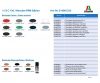 1:72 C-130 J Hercules PRM Edition 1:72 C-130 J Hercules PRM Edition