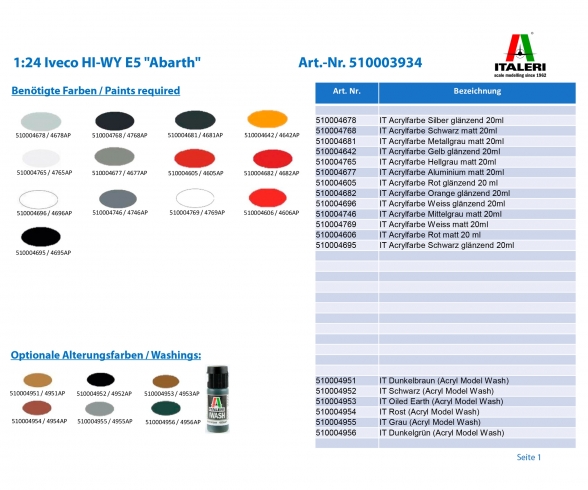1:24 Iveco HI-WY E5 "Abarth" 1:24 Iveco HI-WY E5 "Abarth"