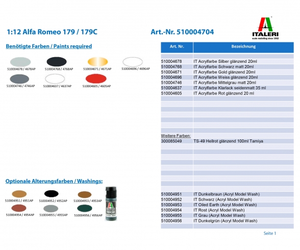 1:12 Alfa Romeo 179 / 179C 1:12 Alfa Romeo 179 / 179C