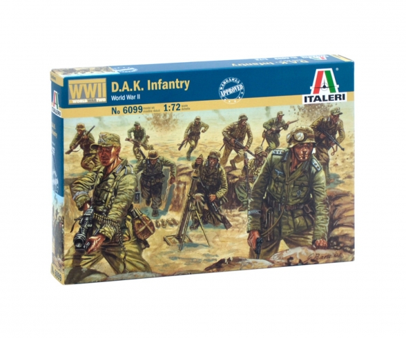 1:72 WWII Deutsche Afrika Korps 1:72 WWII Deutsche Afrika Korps