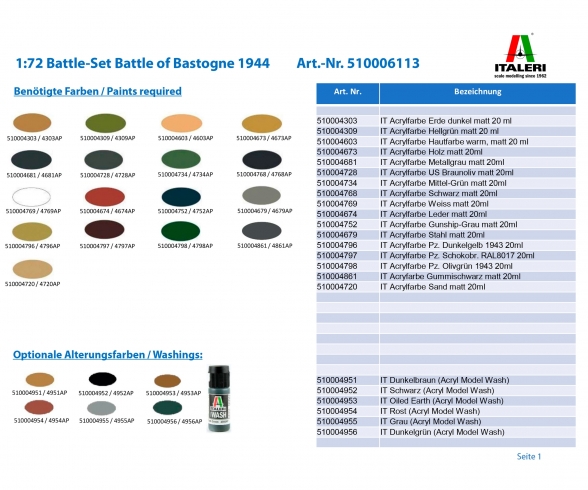 1:72 Battle of Bastone 1:72 Battle of Bastone