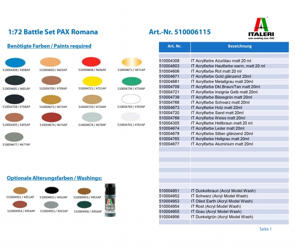 1:72 PAX Romana Battle Set 1:72 PAX Romana Battle Set