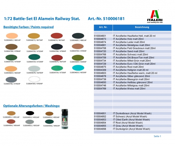 1:72 WWII: El Alamein Battle Railway St. 1:72 WWII: El Alamein Battle Railway St.