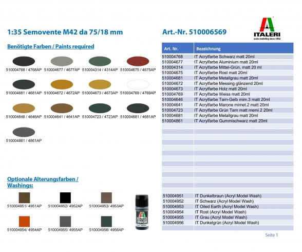 1:35 Semovente M42 da 75/18 mm 1:35 Semovente M42 da 75/18 mm
