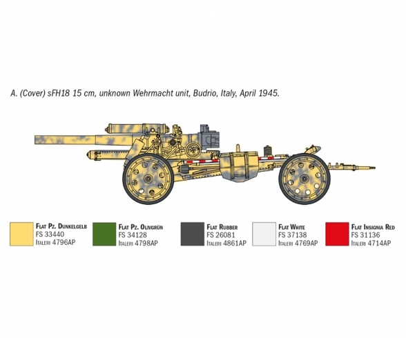 1:72 15cm FieldHowitzer/ 10,5cm FieldGun 1:72 15cm FieldHowitzer/ 10,5cm FieldGun