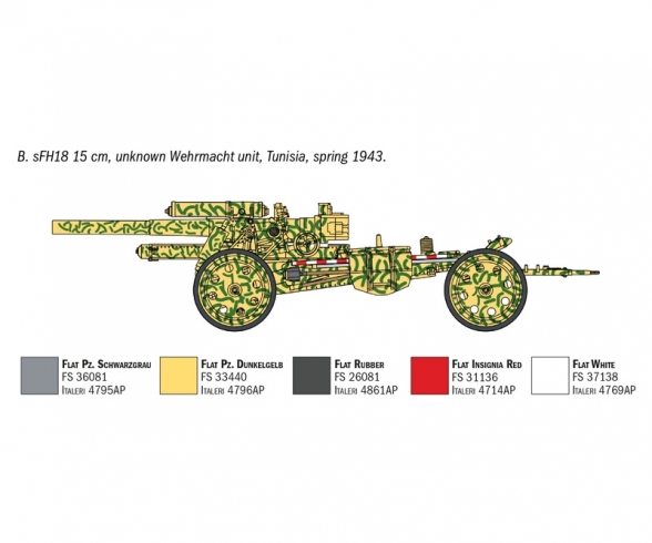 1:72 15cm FieldHowitzer/ 10,5cm FieldGun 1:72 15cm FieldHowitzer/ 10,5cm FieldGun