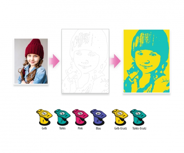 Male deinen Liebling PopArt Malen nach Zahlen Male deinen Liebling PopArt Malen nach Zahlen