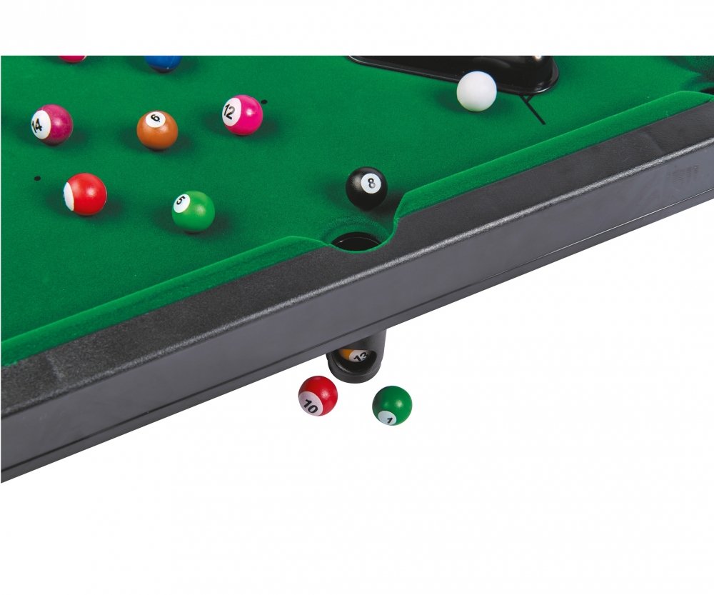 Poolbillard Poolbillard