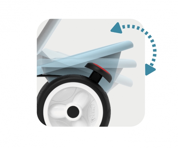 TRICYCLE BABY BALADE PLUS BLEU TRICYCLE BABY BALADE PLUS BLEU