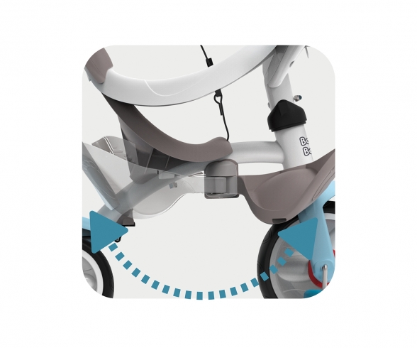 TRICYCLE BABY BALADE PLUS BLEU TRICYCLE BABY BALADE PLUS BLEU