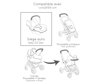 Smoby Maxi-Cosi Puppenhochstuhl 3-in-1 Rosa