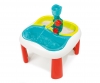 Sand & Water Play Table