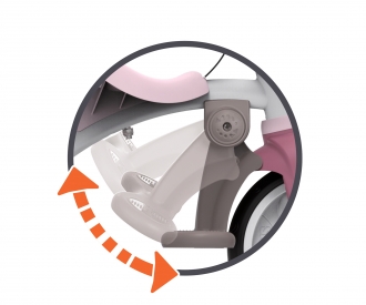 Smoby Be Move Comfort Tricycle Pink Smoby Be Move Comfort Tricycle Pink