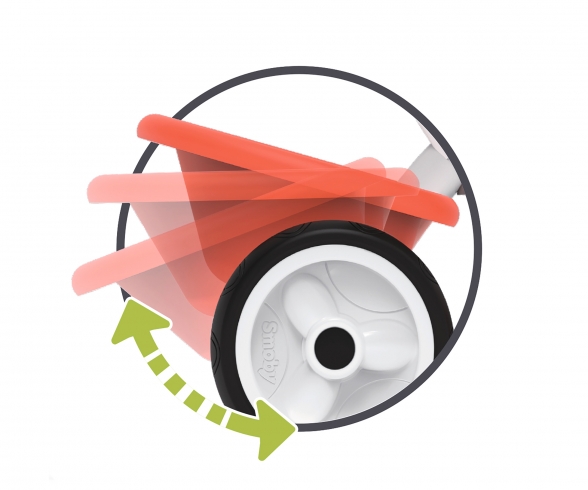 Smoby Tricycle Baby Balade Rouge Smoby Tricycle Baby Balade Rouge