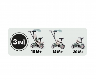 Smoby Life Dreirad Baby Balade Smoby Life Dreirad Baby Balade