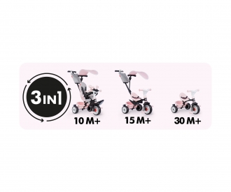 Baby Driver Pink Tricycle