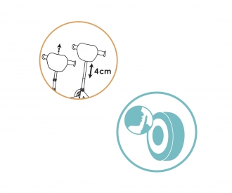 Stitch Roller, 3 Räder Stitch Roller, 3 Räder