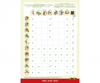 Smoby Spielhaus Zubehör Sommerküche Smoby Spielhaus Zubehör Sommerküche