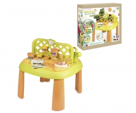 Scp Gardening Table Scp Gardening Table