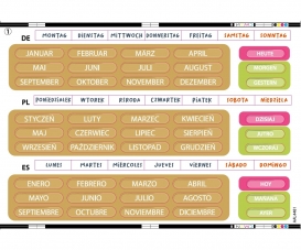 CLASSE DE SMOBY - AAL4481 CLASSE DE SMOBY - AAL4481