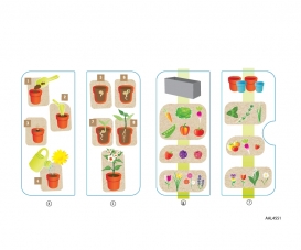 PLANCHE ADH. GARDEN HOUSE N2 PLANCHE ADH. GARDEN HOUSE N2