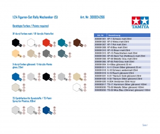 1:24 Figuren-Set Rally Mechaniker (5)